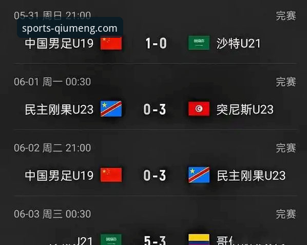 U19国足土伦杯胜利分析教程：如何在球盟会下载功能详解中回顾精彩赛事