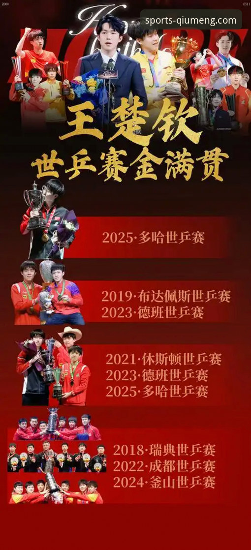 球盟会随身看比赛的3大核心优势与2个关键数据洞察