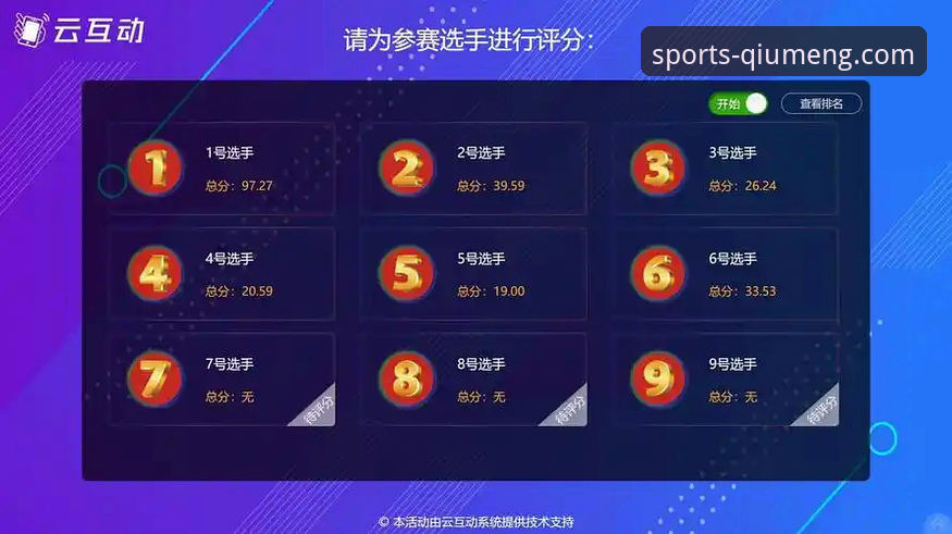 球盟会功能深度评测：网页版vs手机版，哪个更符合你的观赛需求？
