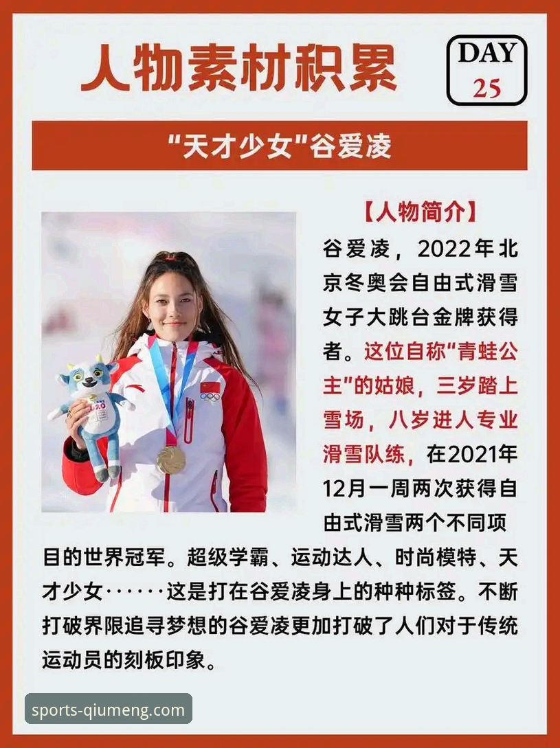 谷爱凌的传奇延续与王濛的纪录共享：一场跨越时代的冰雪对话