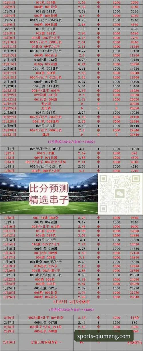 体育赛事比分预测手机版 资深用户张帆分享:如何利用球盟会体育平台手机版提升比分预测准确率