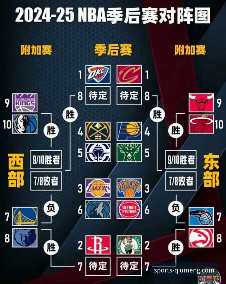 季后赛半场47分差距的5个关键因素——球盟会体育平台解读尼克斯队史级大胜