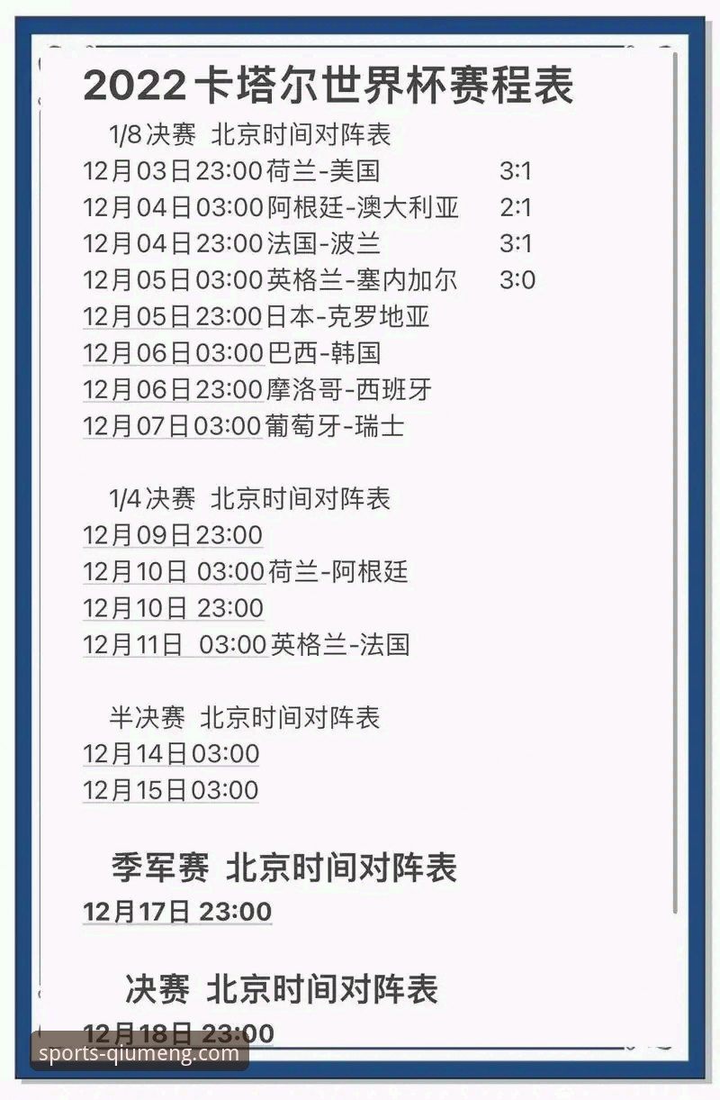 球盟会随身看比赛功能详解 球盟会体育平台世界杯第十比赛日深度评测:排名震荡背后的赛事走向分析
