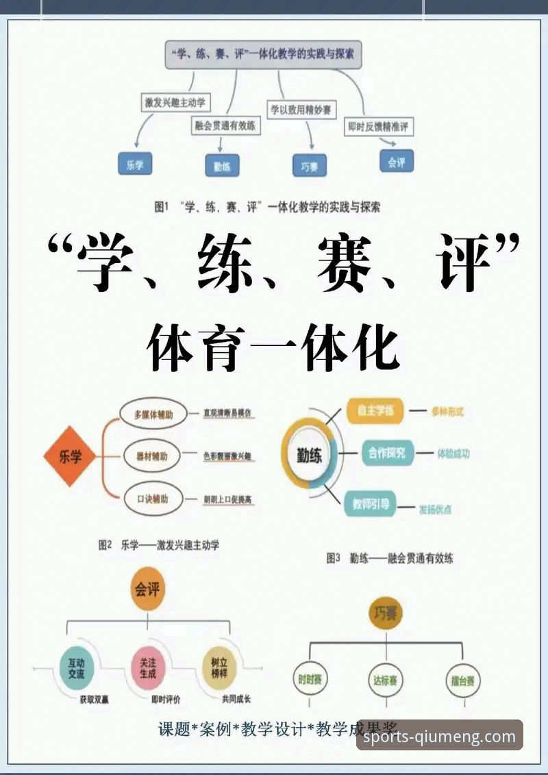 如何理解球盟会体育平台的专业特色？