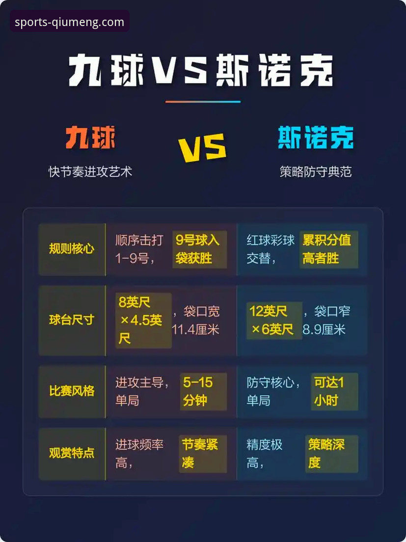 球盟会苹果版下载安卓版 3个核心维度,深度解析球盟会安卓版下载与专业体育平台价值